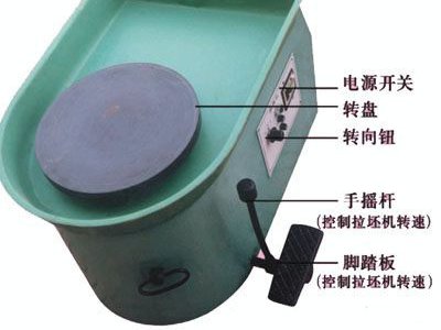 中小學勞技儀器