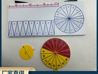圓面積圓周率計(jì)算公式推導(dǎo)演示模型小學(xué)儀器數(shù)學(xué)教具